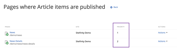 Article pages in wrong order 