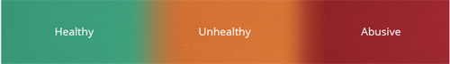 Relationship spectrum from healthy to abusive Relationship spectrum from healthy to abusive