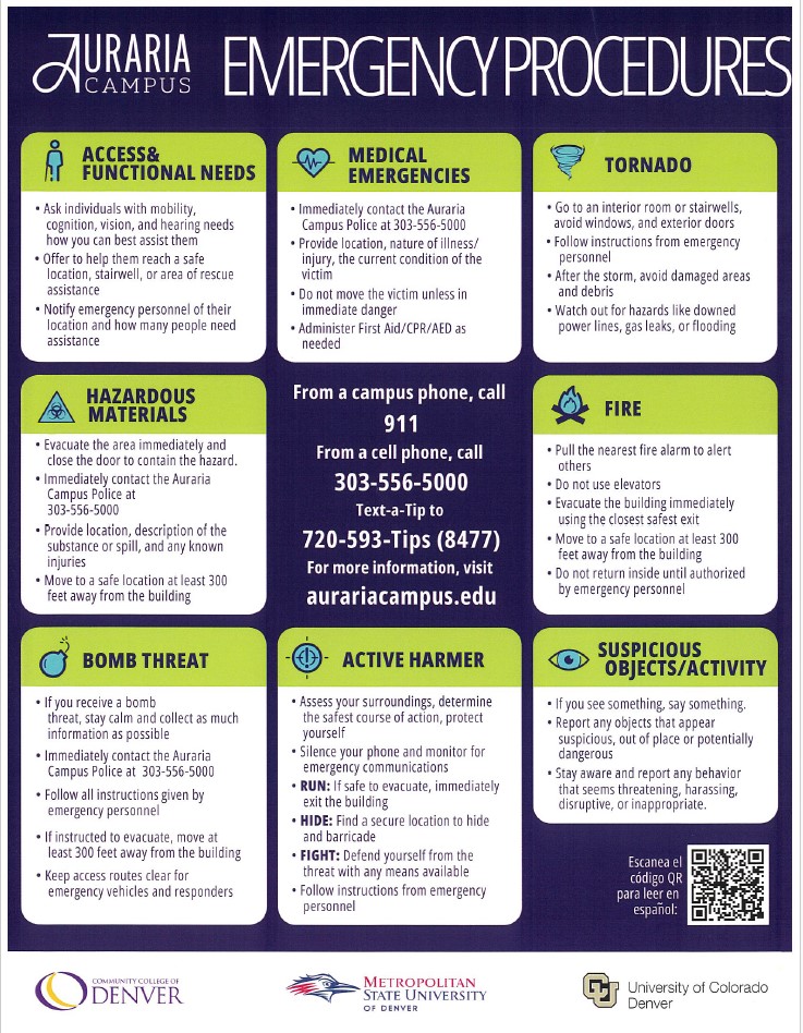 Emergency Procedures