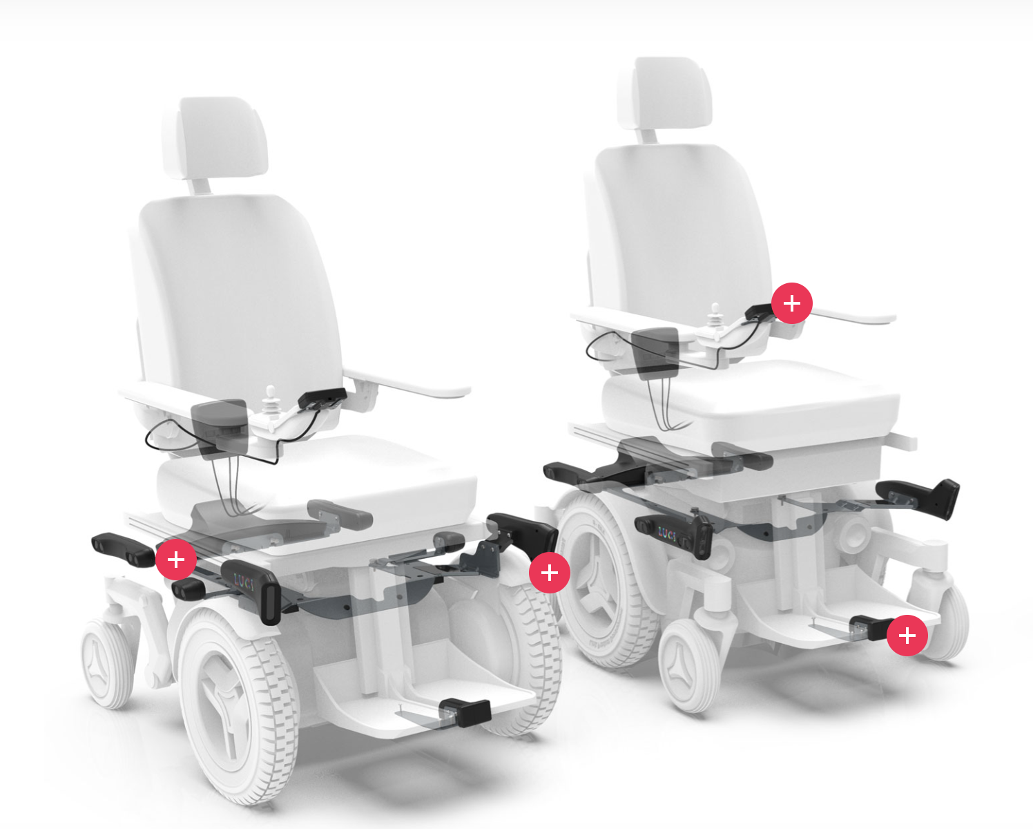 LUCI highlighted feature areas